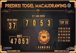 Prediksi Togel Macau Drawing Selasa 21 Jan 2020 Leipzig Sydney Taipei