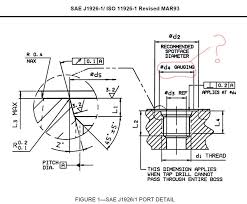 Organized Sae Thread Dimensions Sae Straight Thread Port