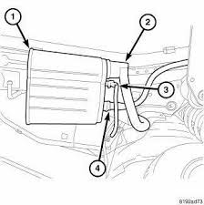 Switch Evaporative Emissions System Monitor Evaporative Emissions Emissions Control Engine Dodge Journey Service Repair Manual Dodgia