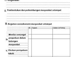 Aktivis sosial 'integrasi di peringkat sekolah rendah adalah. Irfxn Zikri Irfanzikri2309 Profile Pinterest