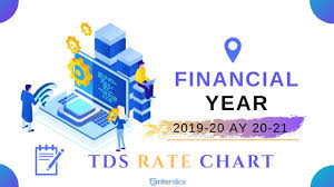 Tds Rate Chart Financial Year 2019 20 Ay 20 21