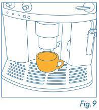 We did not find results for: Delonghi Magnifica Manual Manuals
