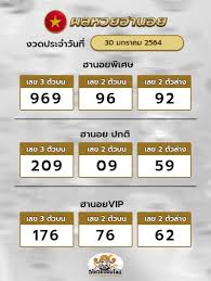 ผลหุ้นฮั่งเส็งรอบบ่าย 8/7/64 ตรวจหวยวันนี้ ผลหุ้นฮั่งเส็งรอบบ่าย 3 ตัวบน : à¸•à¸£à¸§à¸ˆà¸«à¸§à¸¢à¸®à¸²à¸™à¸­à¸¢à¸§ à¸™à¸™ à¸œà¸¥à¸«à¸§à¸¢à¸®à¸²à¸™à¸­à¸¢ 30 1 64 Haihuayonline