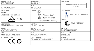 Sertifikat wifi, unduh sertifikat wifi, donload aplikasi wifi hp java, download apk wifi untuk hp java, download aplikasi wifi jar. Https Download Gigabyte Com Filelist Manual Mb Manual Ga B150n Phoenix Wifi E Pdf