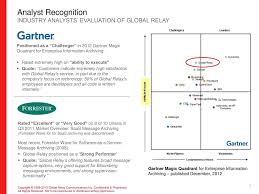 Each network is assigned a unique identification number known. Global Relay Best Practices For Mutual Fun Dealers Archiving Data Protection Compliance In A Social World 7 May Ppt Download