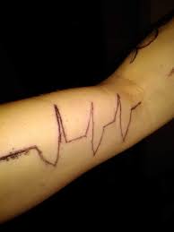 My first complete homemade gun tattooing experience. To Make A Homemade Tattoo Therewasanattempt