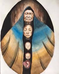 Sarah On Instagram Walking I Am Listening To A Deeper Way Suddenly All My Ancestors Are Behind Me Be Still Art Spiritual Art Watercolor Art Prints