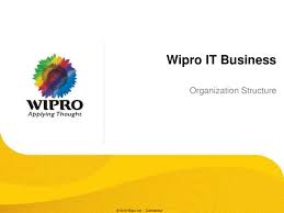 Wipro Org Chart Ppt Powerpoint