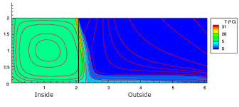 The largest air doors have a clear opening of 7 by 7 m. Are Air Curtains Effective