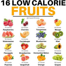 Pin On Food