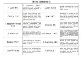 Ejercicios biblicos adventistas para jovenes. Juegos Biblicos Para Jovenes Y Adolescentes Ezequiel Leonardo Castano Personal Website
