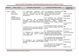 Kata ganda latihan 16 imbuhan awalan latihan 17 imbuhan akhiran latihan 18 sinonim latihan 19 antonim latihan 20 penjodoh bilangan. Pelbagai Teka Silang Kata Kata Hubung Yang Sangat Menarik Untuk Ibubapa Lihat Pekeliling Terbaru Kerajaan