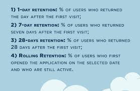 Check spelling or type a new query. What To Do Next If You Have An App Idea Tips For A Successful Start Agilie App Development Company Blog