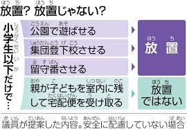 子（こ）どもだけで留守番（るすばん）は虐待（ぎゃくたい）？：中日新聞Web