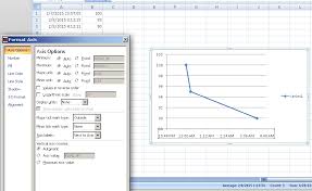 How Do You Plot Time On The X Axis In Excel Super User