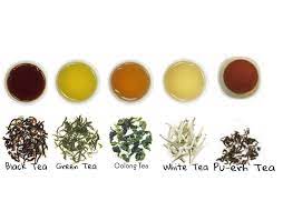 Did You Know From Where Different Types Of Tea Come From Reality Wings