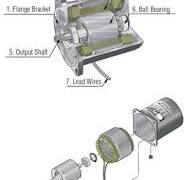 AC Motor Fundamentals