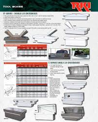 These truck boxes are tough enough to withstand the weight of a one ton pickup truck driving. Rki Tool Boxes By Croft Supply And Distribution Issuu