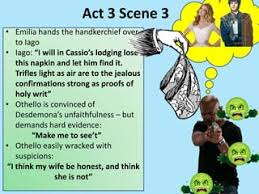 Short Answer Study Guide Questions - Othello