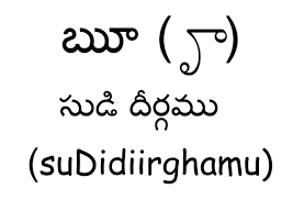 Sample letter format including spacing, font, salutation, closing, and what to include in each paragraph. Which Are The Original 36 Alphabets Of The Telugu Language Quora