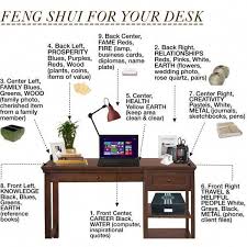 Feng Shui Your Desk By Clara Bow80 On Polyvore Featuring Interior Interiors Interior Design Home Home Feng Shui Your Desk Feng Shui Office Feng Shui House
