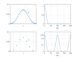 Spline interpolation requires two essential steps: Interpolation Basics Neil Robertson