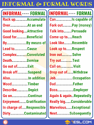 Learn english vocabulary berries with english club tv. Berhemah In English Words Ezad Tak Cepat Mengalah