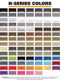 competent cerakote color chart large cerakote color chart