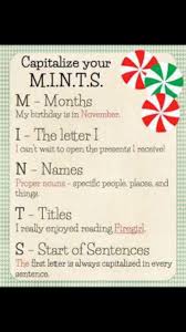 Capital Letters Mint 3rd Grade Writing Writing Lessons Teaching Writing