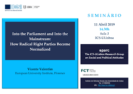 Novia de vicente fernández jr. Into The Parliament And Into The Mainstream How Radical Right Parties Become Normalized Ics