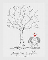 Natürlich gibt es feiern mit über 100 gästen, aber viele paare ziehen es vor, in kleinem kreis zu feiern. Fingerabdruck Hochzeitsbaum Leinwand Weddingtree Hochzeit Mit Stempelkissen Ebay
