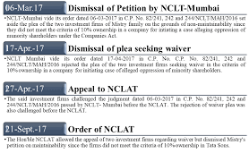 Some amendments have not yet been incorporated. Chronicles Of Tata Mistry Is Reinstatement Of Cyrus Mistry By Nclat A Pyrrhic Victory Lexology