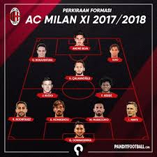 Juventus vs ac milan team performance. Panditfootball Com A Twitter Perkiraan Formasi Ac Milan Musim Depan Masih Ada Kemungkinan Bertambah Sih Menurut Kalian Milan Bisa Bersaing Dgn Juve Di Serie A Ga Nih Https T Co Zrjvy9vqrq