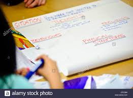 large sheet of flip chart paper showing emotive words like