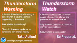 Widespread very strong wind gusts with thunderstorms that can cause significant. What S The Difference Between A Severe Thunderstorm Watch And A Warning Wwlp