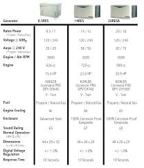 propane tank sizes travelsa co