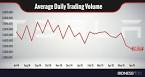 Tesla Stock To Split - The Hard Way! - Tesla Motors (NASDAQ :TSLA )