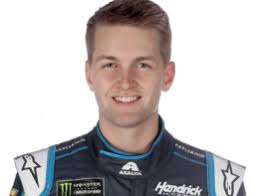 No, he is not the greatest driver in nascar. Testimonials Archive Iracing Com Iracing Com Motorsport Simulations