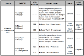 Peperiksaan upsr pada tahun ini akan dilaksanakan di semua sekolah rendah malaysia bermula pada 24 sehingga 27 september iaitu selama empat hari. Download Jadual Peperiksaan Upsr 2018 Online Pendidikanmalaysia Com