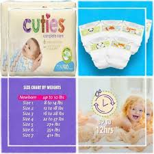 Size 1 Diapers 200 Count Cuties Baby Premium Soft Disposable