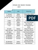Banyak tempat menarik terdapat di pahang seperti pantai cherating, pantai teluk cempedak, taman negara endau rompin, cameron. Hari Kelepasan Am Negeri Pahang