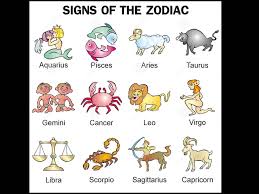 Your sign is governed by uranus. Zodiac Signs Horoskop Stjernetegnene Wattpad