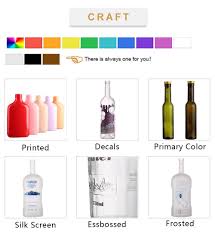 Check spelling or type a new query. China 750 Ml Clear Glass Aspect Liquor Bottles Manufacturer And Company Qlt