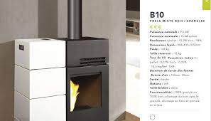 Poele a pellets granules bois ». Distributeur Laudevco Poeles A Granules Et Bois Sur Saint Maximin Dans Le Var Artisan Rge Poele A Bois Granules Et Cheminees A Saint Maximin La Sainte Baume Atrier D Eco