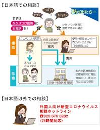 良 和歌山 鳥取 島根 岡山 広島 山口 徳島 香川 愛媛 高知 福岡 佐賀 長崎 熊本 大分 宮崎 鹿児島 沖縄. Vvdt1hnnmda5m