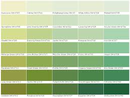 Great Colors Sherwin Williams Paint Colors Green Sherwin Williams Paint Colors Sage Green Paint