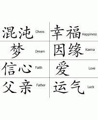 Chinese Symbols Meaningful Tattoos For Women Meaningful Tattoos Chinese Tattoo