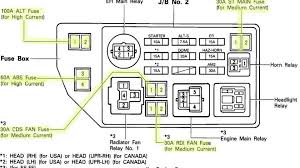 Our mechanic doesn't remember which fuse it was. 1998 Toyota Camry Fuse Box Diagram Universal Wiring Diagrams Cable Verify Cable Verify Sceglicongusto It