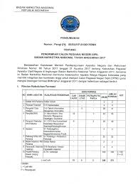 Kantor wilayah badan pertanahan nasional provinsi jawa tengah. Pengumuman Pengadaan Cpns Bnn Pdf Pdf