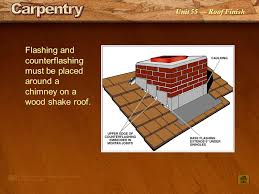 Maybe you would like to learn more about one of these? Unit 55 Roof Finish Roof Overhangs And Cornices Open Cornices Closed Cornices Cornice Soffit Systems Covering Roofs Asphalt Shingles Wood Shingles Ppt Video Online Download